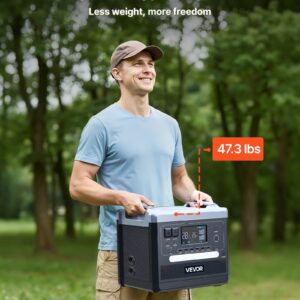Portable Power Station, 2400W 2160Wh Power Station Solar Generator With 10 Output Ports & Adjustable Input Power, Expandable LiFePO4 Battery Backup For Home Camping RV (Solar Panel NOT Included) - Image 4