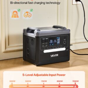 Portable Power Station, 2400W 2160Wh Power Station Solar Generator With 10 Output Ports & Adjustable Input Power, Expandable LiFePO4 Battery Backup For Home Camping RV (Solar Panel NOT Included) - Image 2