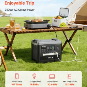 Portable Power Station, 2400W 2160Wh Power Station Solar Generator With 10 Output Ports & Adjustable Input Power, Expandable LiFePO4 Battery Backup For Home Camping RV (Solar Panel NOT Included) - Image 3
