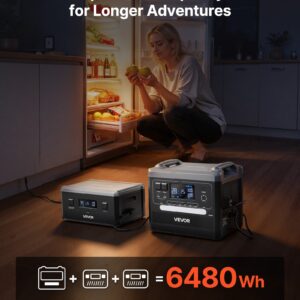 Portable Power Station, 2400W 2160Wh Power Station Solar Generator With 10 Output Ports & Adjustable Input Power, Expandable LiFePO4 Battery Backup For Home Camping RV (Solar Panel NOT Included) - Image 5