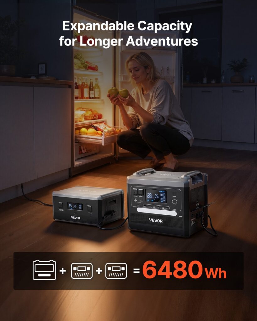 Portable Power Station, 2400W 2160Wh Power Station Solar Generator With 10 Output Ports & Adjustable Input Power, Expandable LiFePO4 Battery Backup For Home Camping RV (Solar Panel NOT Included)